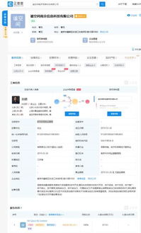 小米跨界布局房屋租賃 網(wǎng)絡(luò)技術(shù)賦能租賃市場(chǎng)新生態(tài)